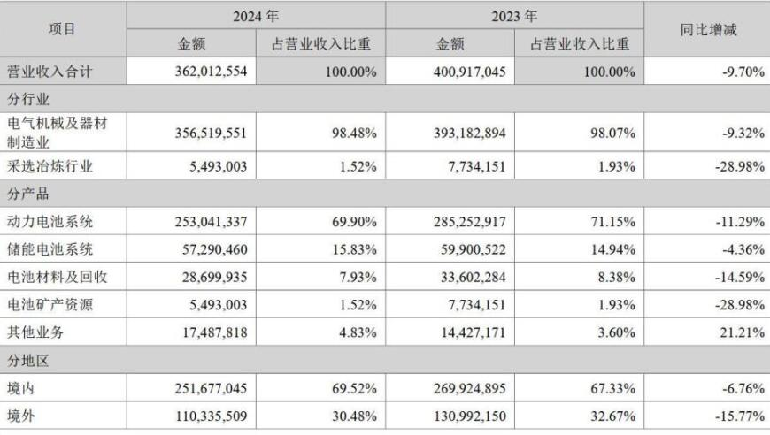 汤唯说不认识金秀贤,2025年澳门今晚开奖直播,机构预测与落实方法揭秘_黄金版V3.83