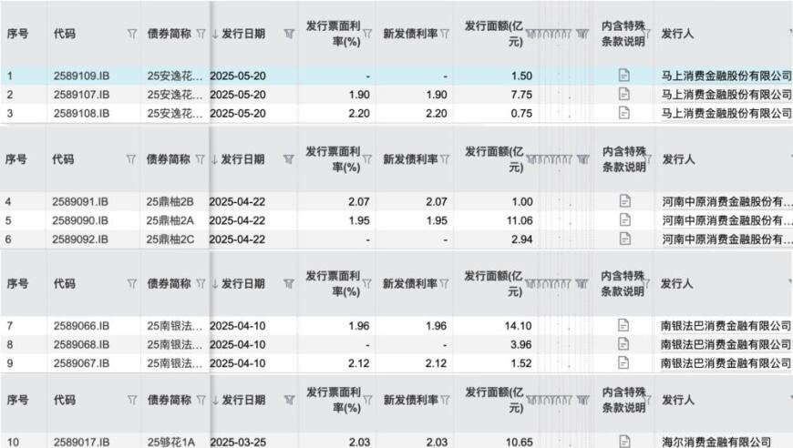 袁进辉否认拒绝梁文锋投资,香港2025新奥门资料大全,权威独家讨论与热门话题_工具版V12.90